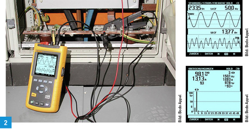 
Messung des Stromes im zentralen Erdungspunkt, rechts oben der Kurvenverlauf, rechts unten die Oberschwingungsanalyse.
