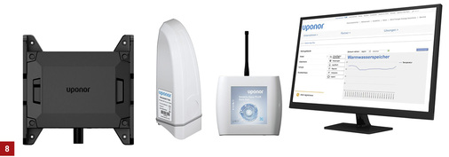 <p>
Zum Hygienespülsystem Smatrix Aqua Plus gehören neben den Spülstationen auch Funk-Temperatursensoren, ein Data Hub sowie ein Onlineportal. So kann die gesamte Trinkwasserinstallation lückenlos überwacht werden.
</p>

<p>
</p> - © Uponor

