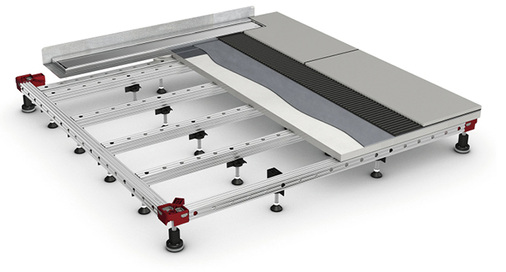 
Bodensystem Aco ShowerFloor für die Linienentwässerung.



