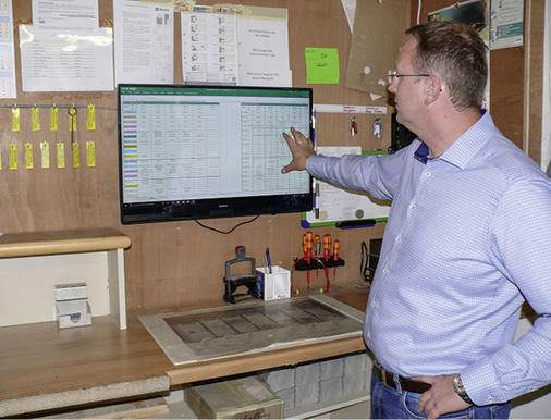 
Trotz optimierter Lagerhaltung und neuer EDV: Im Betrieb war der Wurm drin.



