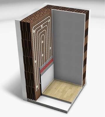 
Schematische Darstellung einer Wandflächenheizung.



