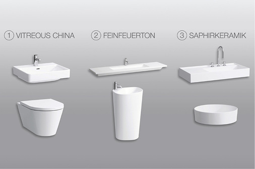 <p>
</p> - © Laufen