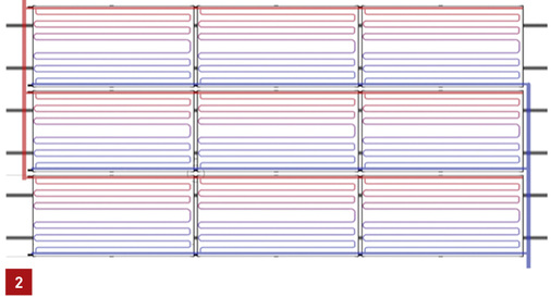 



Feldaufbau aus drei Reihen (nach Tichelmann) parallel verschalteter Kollektoren. Zwischen unterem und oberem Kollektorsammler beträgt die Temperaturdifferenz im Betrieb nur 4 K, sodass die PV-Module genügend gleichmäßig gekühlt werden. Alternativ ist der Anschluss (Vor- und Rücklauf) von der gleichen Seite möglich.
