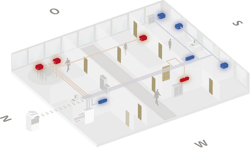 
Bei der R2-Serie sorgt ein Zwei-Leiter-System mit Wärmerückgewinnung zum simultanen Heizen und Kühlen für eine bedarfsgerechte Verschiebung der Wärmeenergie innerhalb eines Gebäudes. 



