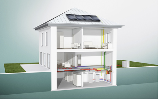 
Bei einem System aus Photovoltaik, Batteriespeicher und Wärmepumpe sowie Wohnungslüftung steht die ganzheitliche Betrachtung der Energieströme im Haus im Mittelpunkt.
