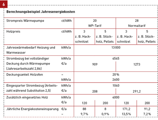 <p>
</p> - © IPS/ITG

