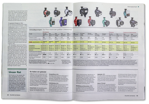 

Der Stein des Anstoßes: Die Stiftung Warentest rät zum Kauf neuer Heizungspumpen im Baumarkt.





