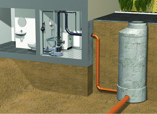 <p>
</p>

<p>
Schutz gegen Rückstau lässt sich durch eine Abwasserhebeanlage erzielen, deren Druckleitung über die Rückstauebene geführt wurde.
</p> - © ACO Haustechnik

