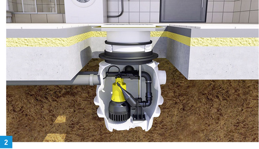 



Der Sammelbehälter inklusive Abwasserpumpe entsorgt als Unterflureinbau Schmutzwasser aus Waschtischen, Spülbecken, Duschen und Waschmaschinen.
