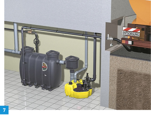 



Doppelhebeanlage im Einsatz hinter einem Fettabscheider in einem Gastronomiebetrieb.
