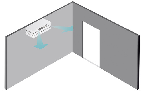 



Der Verlauf des Coanda-Luftstroms bei einem hängenden Wandlüftungsgerät.
