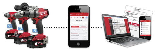
Tool-Tracker bestehen aus einem integrierten oder auf dem Werkzeug befestigten Trackingmodul, einer App für Smartphone oder Tablet sowie der Verwaltungssoftware für PC oder Notebook.



