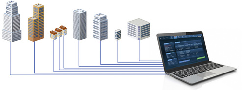 
Mit moderner Fernwirktechnik haben SHK-Unternehmen einen Überblick über die angebundenen Heizsysteme.



