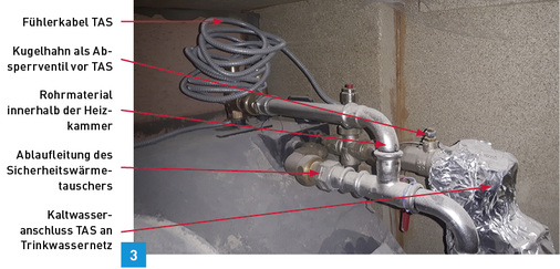 



Fehlerbehaftete Anschlusssituation von thermischer Ablaufsicherung (TAS) und Sicherheitsventil.
