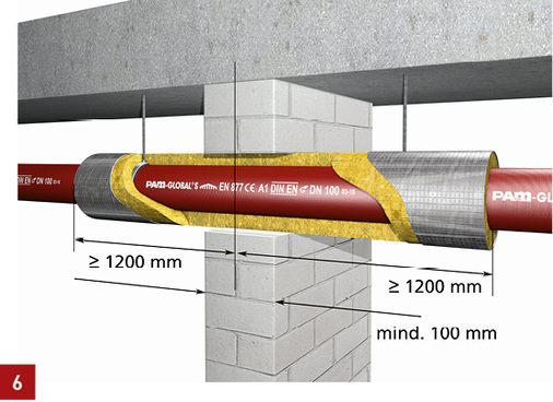 <p>
Rohrabschottung für waagerecht verlegte gusseiserneAbflussrohre mit ABP Nr. P-MPA-E-05-032.
</p>

<p>
</p> - © Saint-Gobain Isover

