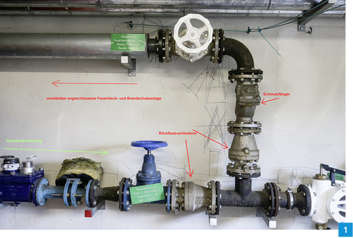 <p>

</p>

<p>

Hauswassereingang mit vielfältigen Mängeln. Zu sehen sind: fehlende Dämmung, überalterte Rückflussverhinderer, unmittelbarer Anschluss der Feuerlöschanlage mit Schmutzfänger.

</p> - © Arnd Bürschgens
