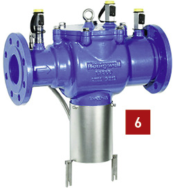 
Systemtrenner schützen Trinkwassersysteme vor Verschmutzung. 



