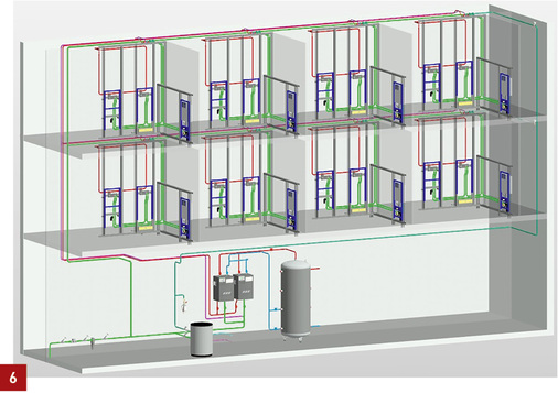 <p>
</p>

<p>
Zu sehen ist eine horizontal ausgerichtete Trinkwasserinstallation mit Stockwerks-Ringleitungen, die mit Strömungsteilern an die Verteilungsleitung angeschlossen sind, und einer Kaltwasserzirkulation für das kalte Trinkwasser bis vor die Anschlüsse der Entnahmearmaturen.
</p> - © Kemper

