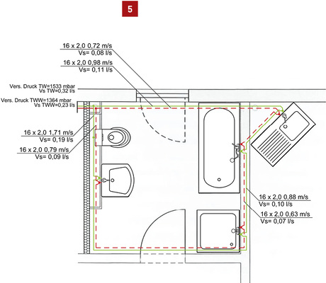 
Die Berechnung der Durchschleif-Ringinstallation erfolgt mit dem „Hardy-Cross-Verfahren“. Im hier abgebildeten Beispiel kann das Leitungssystem durchgehend in der kleinstmöglichen Rohrdimension 16 x 2 mm ausgeführt werden, wodurch sich ein Wasserinhalt von nur 2,2 l ergibt.




