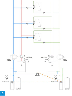 



Bei Wärme-Kälte-Wechsellastsystemen stellen moderne Druckhaltestationen über Datenkommunikation sicher, dass das Wasser im Ausdehnungsgefäß auf der kälteführenden Seite rechtzeitig ausgeglichen wird.
