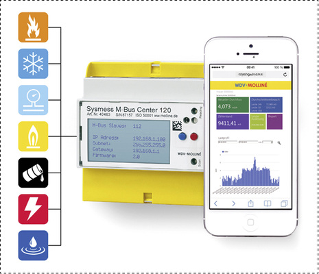 <p>
Mieter und Eigenheimbesitzer fordern zunehmend ein tagesaktuelles Energiemonitoring zur Optimierung ihres Verbrauchsverhaltens.
</p>

<p>
</p> - © WDV-Molliné

