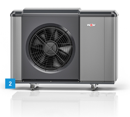 <p>
2 Die reversible L/W-Wärmepumpe CHA-Monoblock arbeitet mit R290 (Propan) und verfügt serienmäßig über Invertertechnik.
</p>

<p>
</p> - © Wolf

