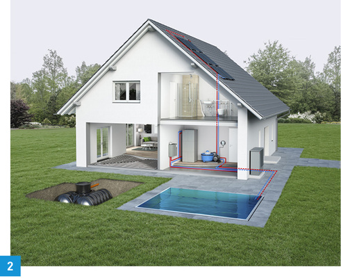 
2 Den Schwimmbadabsorber Heliopool gibt es jetzt auch mit 1,2 m² Fläche.



