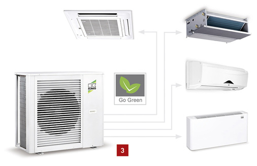 
3 Das flexible Klimasystem Aqua-Multiflex kombiniert frei wählbare Innengeräte mit einem Kaltwassererzeuger.



