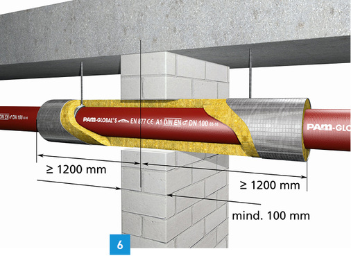 <p>
Rohrabschottung für waagerecht verlegte, gusseiserne Abflussrohre mit ABP Nr. P-MPA-E-05-032.
</p>

<p>
</p> - © Saint-Gobain Isover

