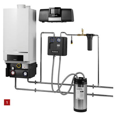 
1 Das VES-Bypassentsalzungsmodul ist als mobile Variante und als Lösung zur Festinstallation erhältlich.



