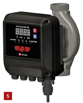 
5 Die Hocheffizienzpumpe Tacoflow3 Max Pro zeigt die Betriebsdaten auf einem LED-Farbdisplay.



