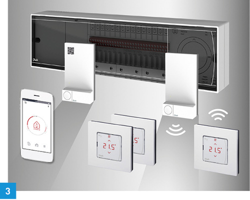 
3 Die modulare Regelungsplattform Icon kann mit 24 V und Funk umgesetzt werden.



