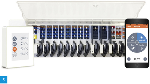 <p>
5 Die Einzelraumregelung Caleonbox Clima regelt die Flächenheizung und –kühlung in bis zu acht Zonen.
</p>

<p>
</p> - © Sorel

