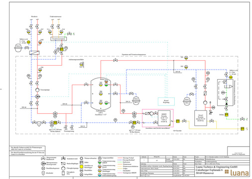 
Das Hydraulikschema zeigt den Aufbau der Anlage.



