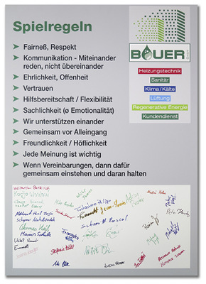 <p>
Ein weiteres Ergebnis aus dem Coaching: Gemeinsam mit Hermann-J. Kreitmeir wurden „Spielregeln“ für die Zusammenarbeit im Unternehmen aufgestellt. Alle Mitarbeiter haben unterschrieben.
</p>

<p>
</p> - © SBZ / Jäger


