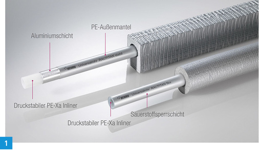 <p>
Mehrschicht-Verbundrohre sind in verschiedenen Werkstoffausprägungen erhältlich. So können sie, wie diese Rohrleitungen, für die Trinkwasser- und Heizungsanbindung eingesetzt werden.
</p>

<p>
</p> - © Rehau

