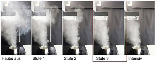 



Die Fotoserie macht die Unterschiede bei der Erfassung des Dunstes in unterschiedlichen Betriebsstufen deutlich. 
