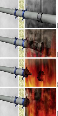 
Phasen der Abschottung bei einer Brandschutzmanschette.
