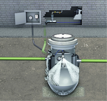 
Fettabscheider wie der Lipumax P-DA von Aco Haustechnik werden außerhalb von Gebäuden im Erdreich montiert.



