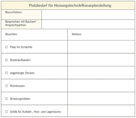 <p>
</p>

<p>
Beim Anlagenkonzept sollte unbedingt frühzeitig auf den zur Verfügung stehenden Platz geachtet werden.
</p> - © ZVSHK

