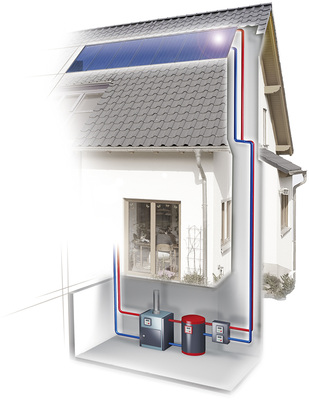 



Die Solarflüssigkeit fließt durch Rohrleitungen vom Kollektor zur Heizung in den Keller und wieder zurück. Um die Verluste auch langfristig zu minimieren, muss der Dämmstoff eine Reihe von Anforderungen erfüllen.
