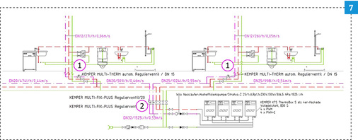 



Zweistufige Einregulierung (dynamisch (1)/statisch (2)) für ein Wohngebäude mit zwei Zirkulationszonen, mit jeweils 1 × 10 und 1 × 20 Steigleitungen.
