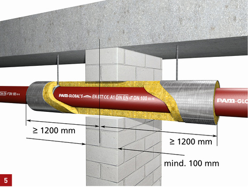 <p>
</p>

<p>
Rohrabschottung für waagerecht verlegte nichtbrennbare gusseiserne Abflussrohre mit ABP P-MPA-E-05-032.
</p>

<p>
</p> - © Saint-Gobain Isover

