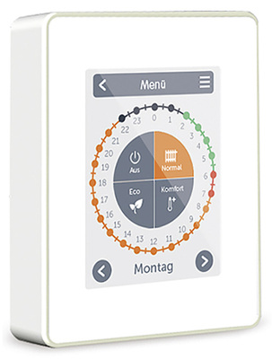 
Ein klares und schnell benutzbares Interface, wie hier beim Raumcontroller Caleon Clima, spielt eine Schlüsselrolle, um mit Zeitprogrammen Energieeinsparungen zu erreichen.



