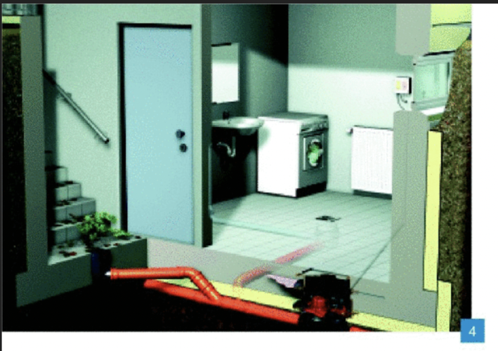 4 Wird fäkalienhaltiges Abwasser abgeleitet, muss ein Fäkalien-Rückstauautomat bzw. eine Fäkalien-Rückstaupumpanlage wie der Pump­fix F von Kessel eingebaut werden.
