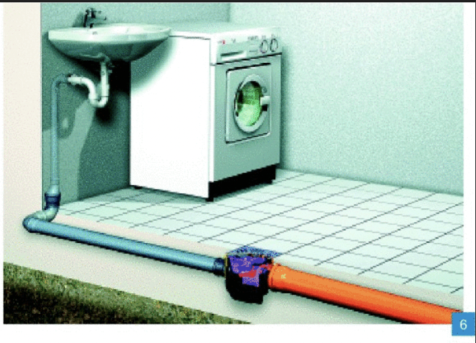 6 Zur Einzelabsicherung kann der Rückstauverschluss direkt in den Ablauf eingebaut werden.
&nbsp;
