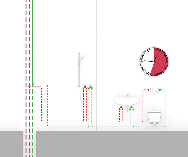 Mit dem TECEprofil WC-Modul mit integrierter Hygienespülung lassen sich Stagnationen sowohl im Kalt- als auch im Warmwassernetz vermeiden. Das Spülwasser wird dabei direkt über den Spülkasten entsorgt. - © TECE GmbH