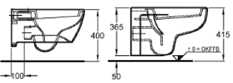 <p>Die Herstellerangaben differieren je nach Modell: Hier links das ­Keramag-WC der Serie Cassini mit 400 mm und rechts das der Kollektion Lineo mit 415 mm. ­Diese Herstellerangaben sollten als Basis dienen</p> - © Keramag