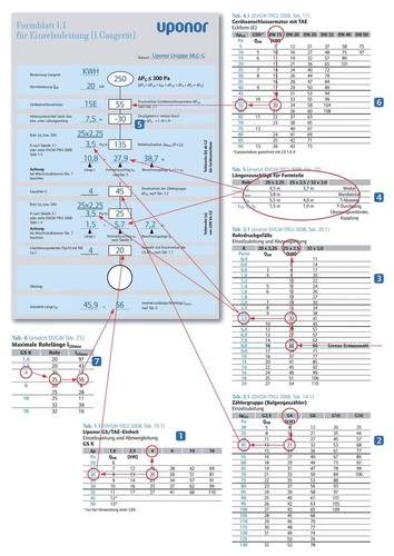 Bild 5 Die Ermittlung der Nennweite sowie die Auswahl der Einbauteile erfolgt beim Tabellenverfahren auf einem Formblatt Bild 5 Die Ermittlung der Nennweite sowie die Auswahl der Einbauteile erfolgt beim Tabellenverfahren auf einem Formblatt