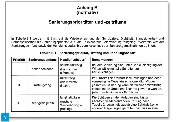 Ausschnitt aus Anhang B der DIN 1986-30. Ausschnitt aus Anhang B der DIN 1986-30.